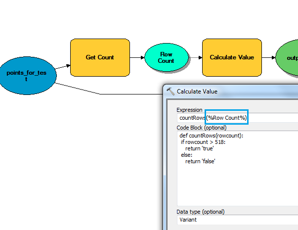 Get counts. Материализованные представления SQL. ROWCOUNT. Find(relations count ) typeorm. Typeorm find relations count Nest.