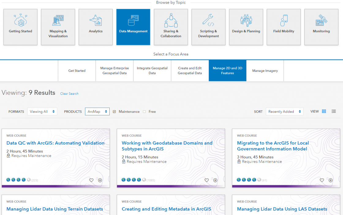 Преимущества технической поддержки ArcGIS Desktop — Data+ International